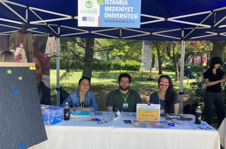 İMÜ Sürdürülebilirlik Ofisi Kadıköy Çevre Festivali’nde Sürdürülebilirlik Atölyeleri Gerçekleştirdi