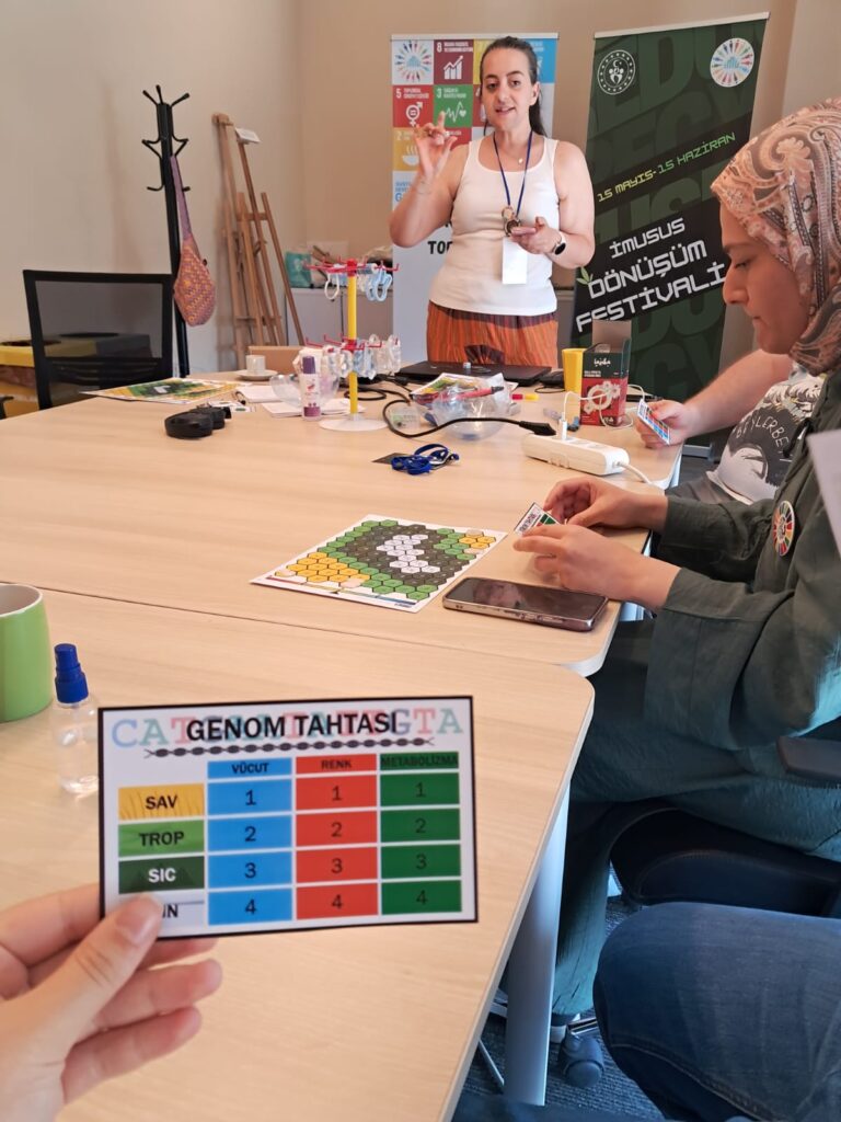 İstanbul Medeniyet Üniversitesi Dünya Oyun Günü’nde IMUSUS Tarafından Tasarlanan Sürdürülebilirlik Odaklı, Yenilikçi Farkındalık Oyunlarını Tanıttı