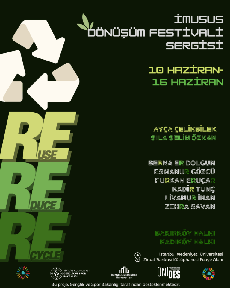 Dönüşüm Festivali Sergisi